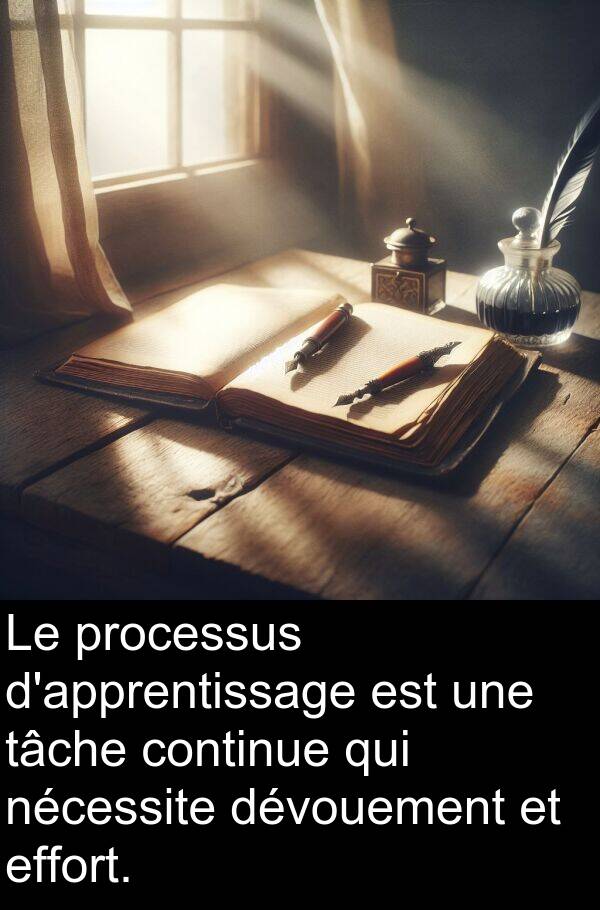 effort: Le processus d'apprentissage est une tâche continue qui nécessite dévouement et effort.