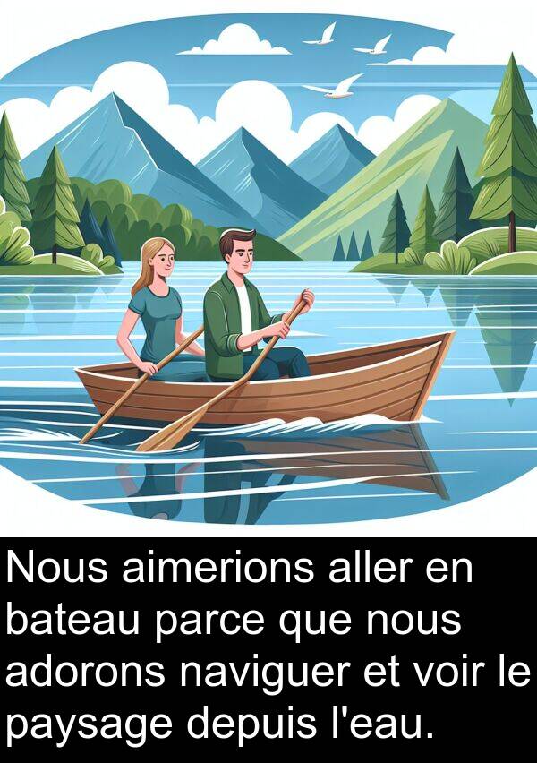 bateau: Nous aimerions aller en bateau parce que nous adorons naviguer et voir le paysage depuis l'eau.