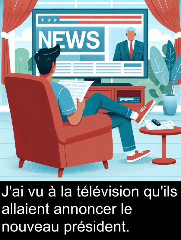 allaient: J'ai vu à la télévision qu'ils allaient annoncer le nouveau président.