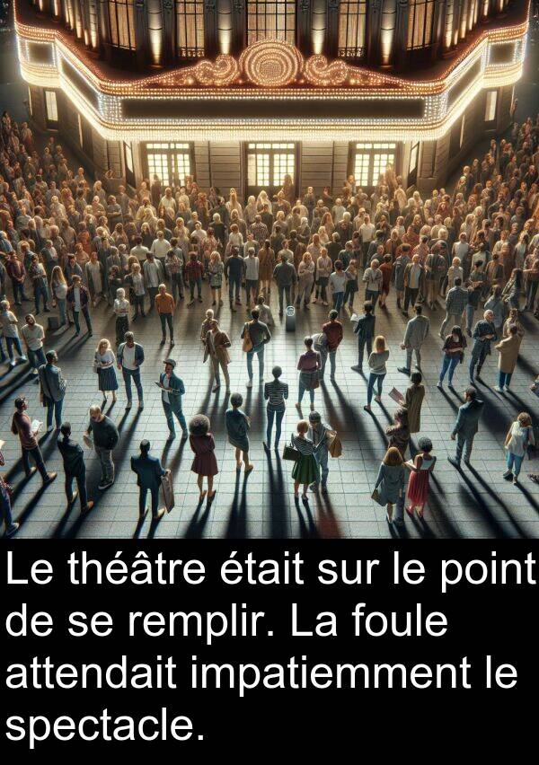 impatiemment: Le théâtre était sur le point de se remplir. La foule attendait impatiemment le spectacle.