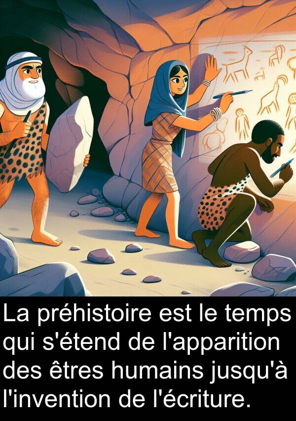 préhistoire: La préhistoire est le temps qui s'étend de l'apparition des êtres humains jusqu'à l'invention de l'écriture.