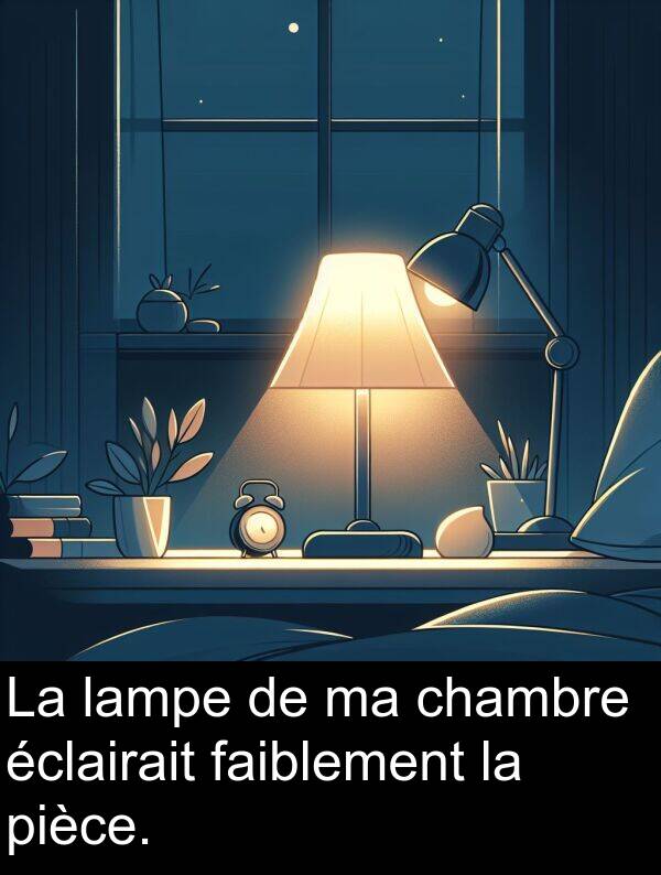 éclairait: La lampe de ma chambre éclairait faiblement la pièce.