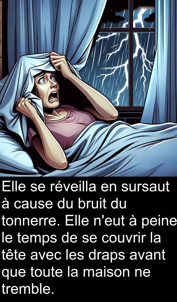 sursaut: Elle se réveilla en sursaut à cause du bruit du tonnerre. Elle n'eut à peine le temps de se couvrir la tête avec les draps avant que toute la maison ne tremble.