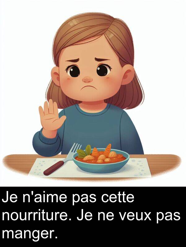 nourriture: Je n'aime pas cette nourriture. Je ne veux pas manger.