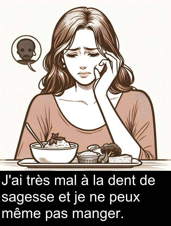 sagesse: J'ai très mal à la dent de sagesse et je ne peux même pas manger.