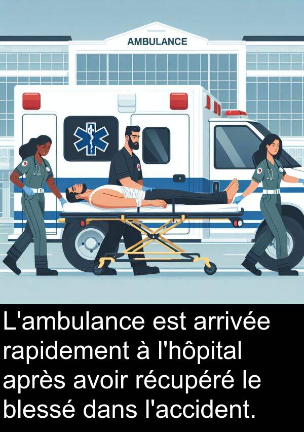 rapidement: L'ambulance est arrivée rapidement à l'hôpital après avoir récupéré le blessé dans l'accident.