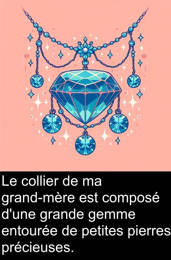 gemme: Le collier de ma grand-mère est composé d'une grande gemme entourée de petites pierres précieuses.