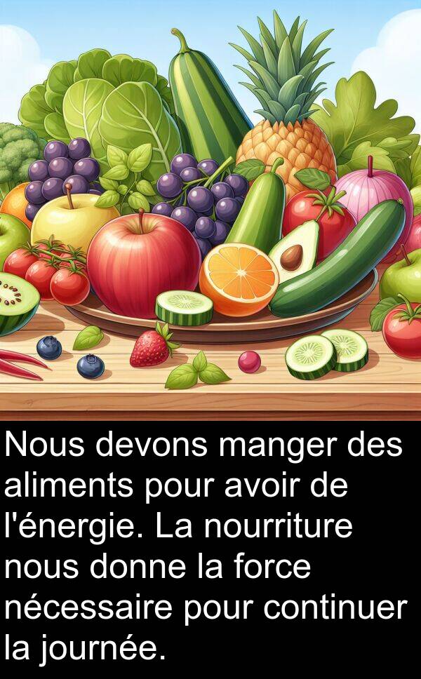 force: Nous devons manger des aliments pour avoir de l'énergie. La nourriture nous donne la force nécessaire pour continuer la journée.