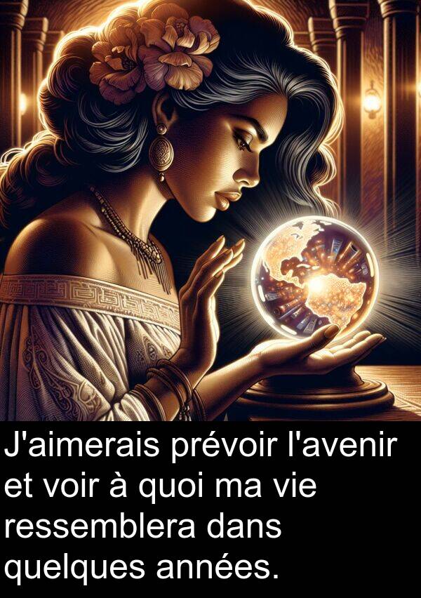 quoi: J'aimerais prévoir l'avenir et voir à quoi ma vie ressemblera dans quelques années.