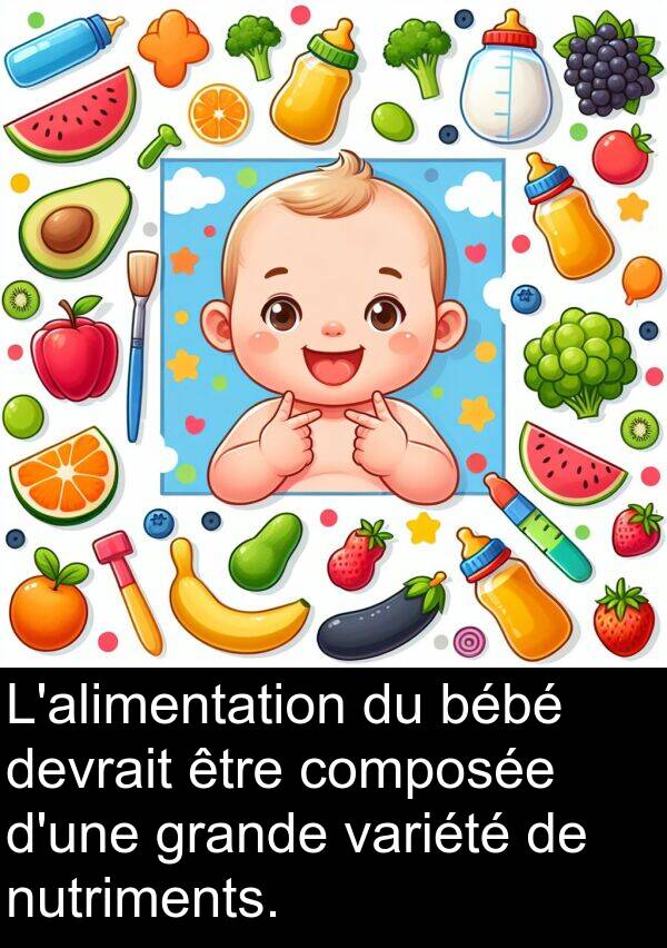 bébé: L'alimentation du bébé devrait être composée d'une grande variété de nutriments.