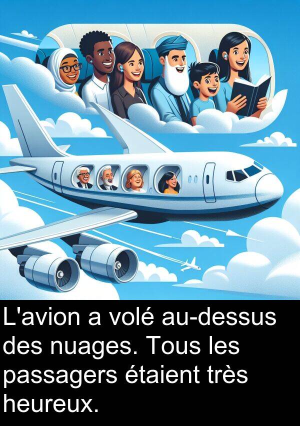 heureux: L'avion a volé au-dessus des nuages. Tous les passagers étaient très heureux.