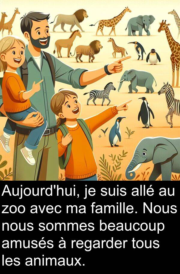 regarder: Aujourd'hui, je suis allé au zoo avec ma famille. Nous nous sommes beaucoup amusés à regarder tous les animaux.