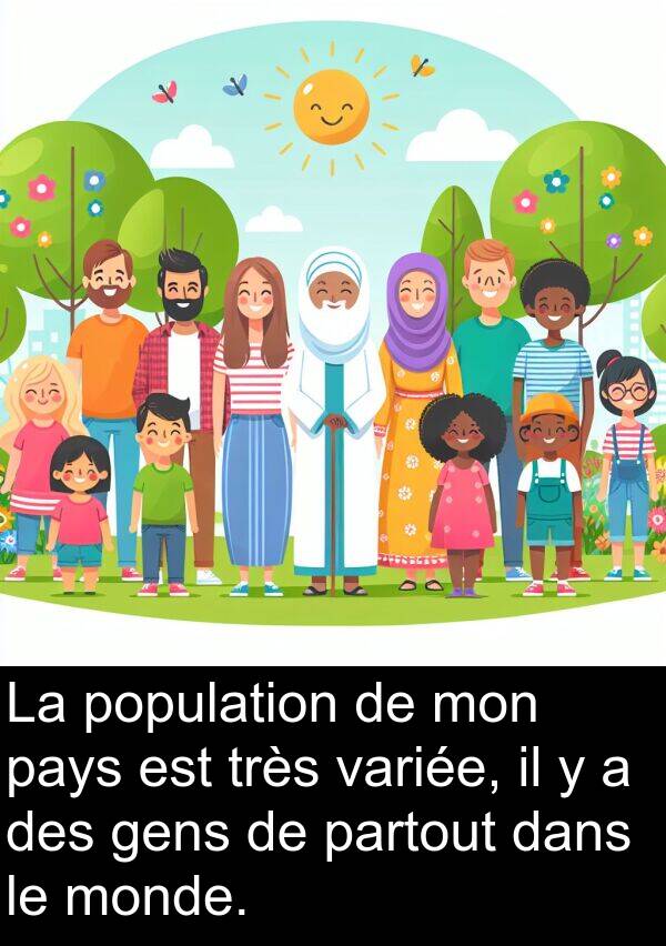 gens: La population de mon pays est très variée, il y a des gens de partout dans le monde.