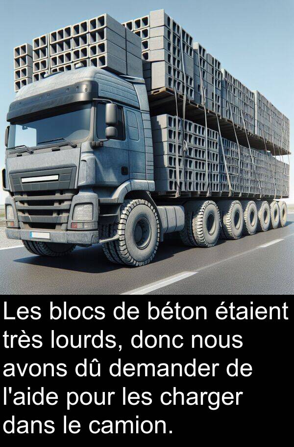 béton: Les blocs de béton étaient très lourds, donc nous avons dû demander de l'aide pour les charger dans le camion.