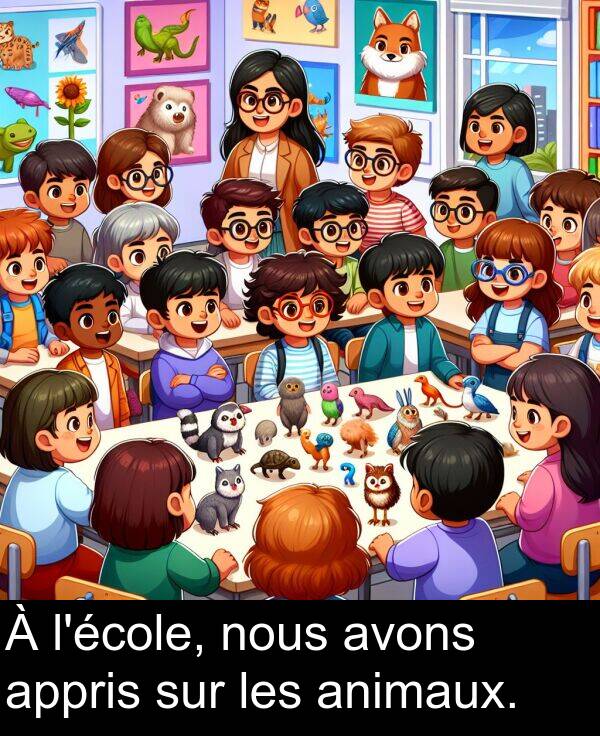 les: À l'école, nous avons appris sur les animaux.