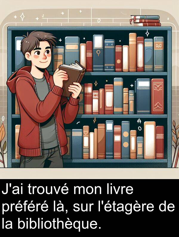 là: J'ai trouvé mon livre préféré là, sur l'étagère de la bibliothèque.
