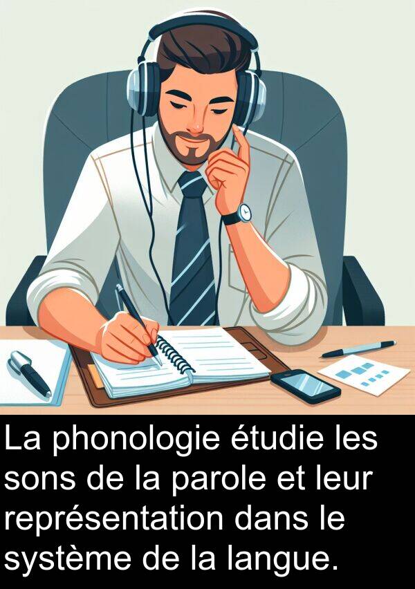 représentation: La phonologie étudie les sons de la parole et leur représentation dans le système de la langue.