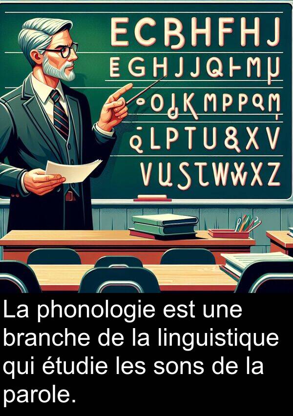linguistique: La phonologie est une branche de la linguistique qui étudie les sons de la parole.