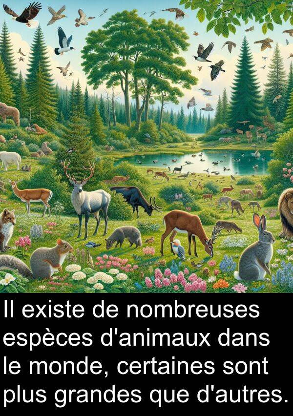 existe: Il existe de nombreuses espèces d'animaux dans le monde, certaines sont plus grandes que d'autres.