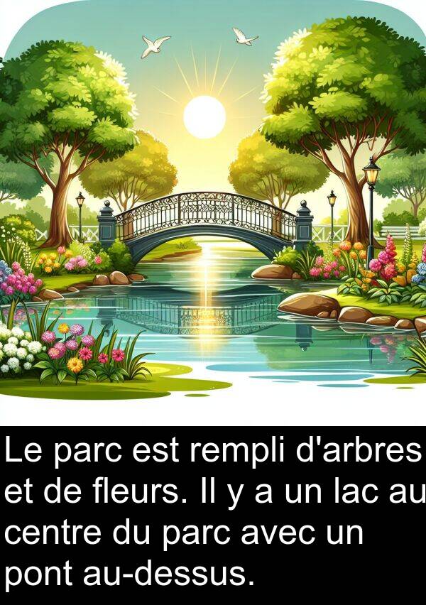 lac: Le parc est rempli d'arbres et de fleurs. Il y a un lac au centre du parc avec un pont au-dessus.