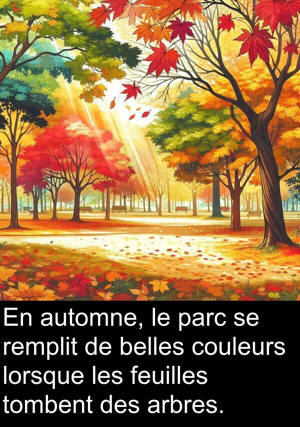 automne: En automne, le parc se remplit de belles couleurs lorsque les feuilles tombent des arbres.