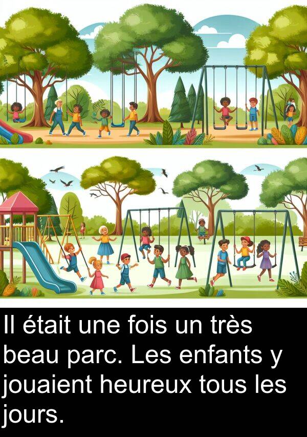 jouaient: Il était une fois un très beau parc. Les enfants y jouaient heureux tous les jours.