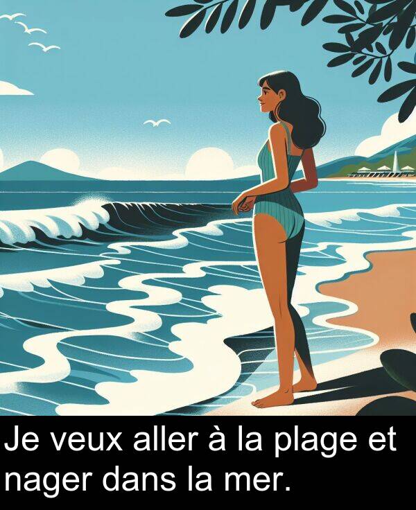 dans: Je veux aller à la plage et nager dans la mer.