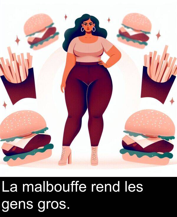 les: La malbouffe rend les gens gros.