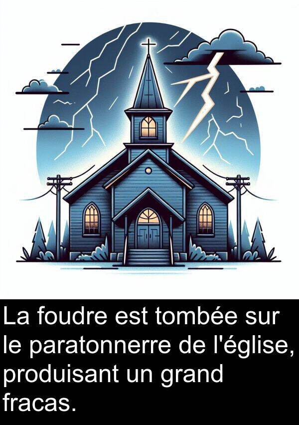 tombée: La foudre est tombée sur le paratonnerre de l'église, produisant un grand fracas.