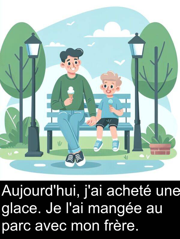 mangée: Aujourd'hui, j'ai acheté une glace. Je l'ai mangée au parc avec mon frère.