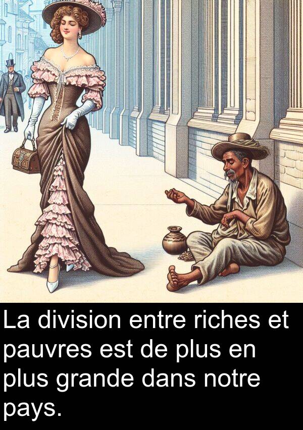 entre: La division entre riches et pauvres est de plus en plus grande dans notre pays.