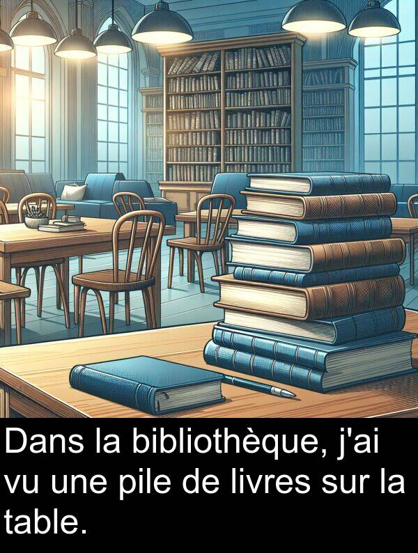 bibliothèque: Dans la bibliothèque, j'ai vu une pile de livres sur la table.