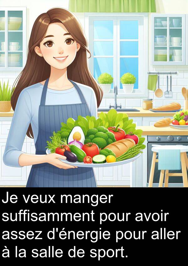 salle: Je veux manger suffisamment pour avoir assez d'énergie pour aller à la salle de sport.