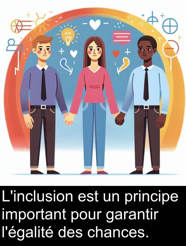 important: L'inclusion est un principe important pour garantir l'égalité des chances.