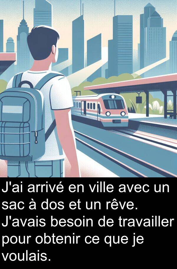 sac: J'ai arrivé en ville avec un sac à dos et un rêve. J'avais besoin de travailler pour obtenir ce que je voulais.