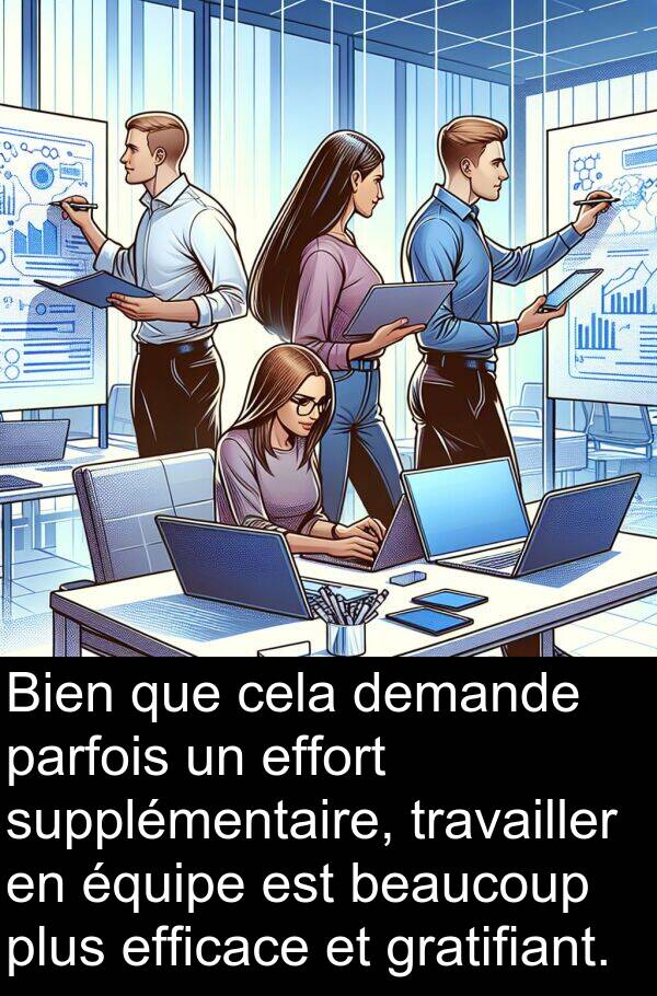 effort: Bien que cela demande parfois un effort supplémentaire, travailler en équipe est beaucoup plus efficace et gratifiant.