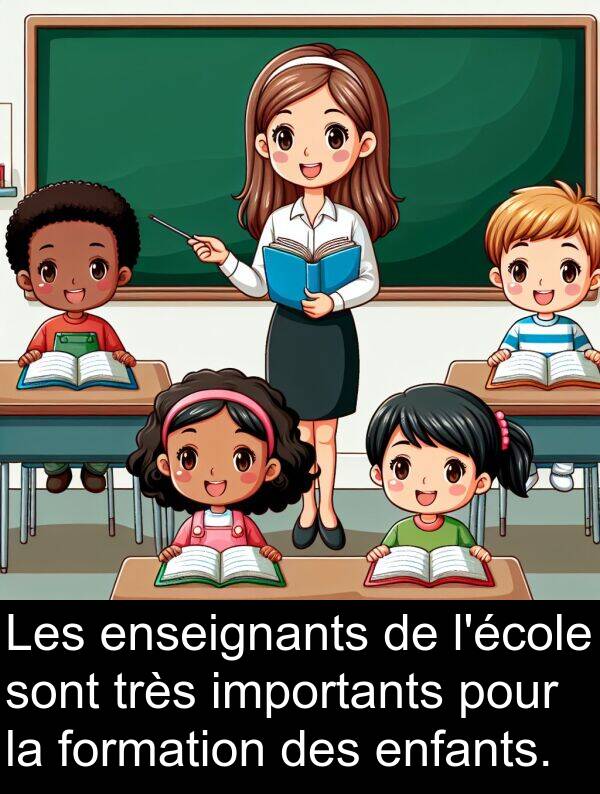 importants: Les enseignants de l'école sont très importants pour la formation des enfants.