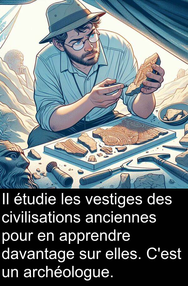 davantage: Il étudie les vestiges des civilisations anciennes pour en apprendre davantage sur elles. C'est un archéologue.