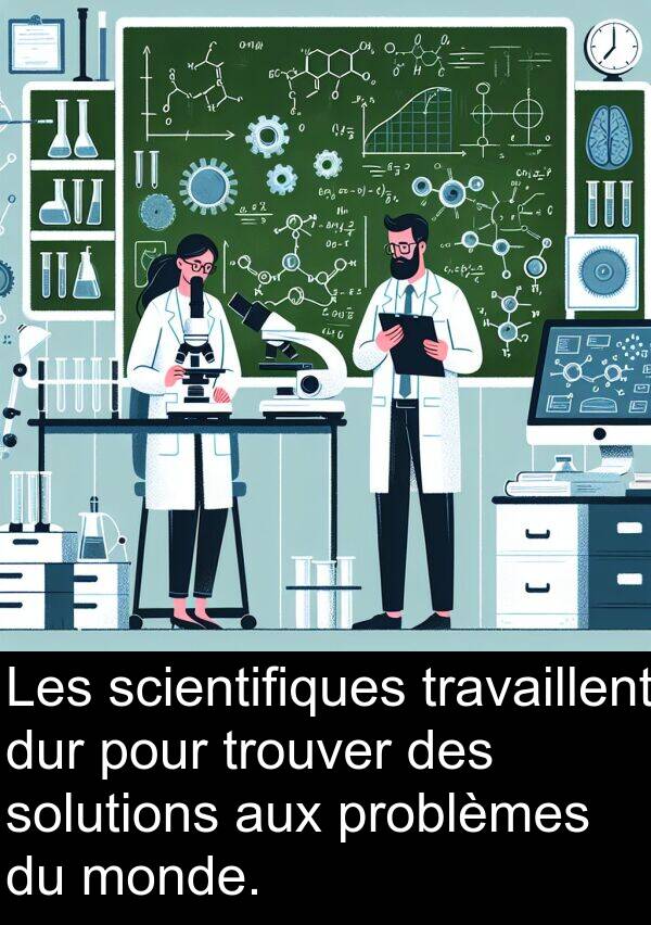 trouver: Les scientifiques travaillent dur pour trouver des solutions aux problèmes du monde.