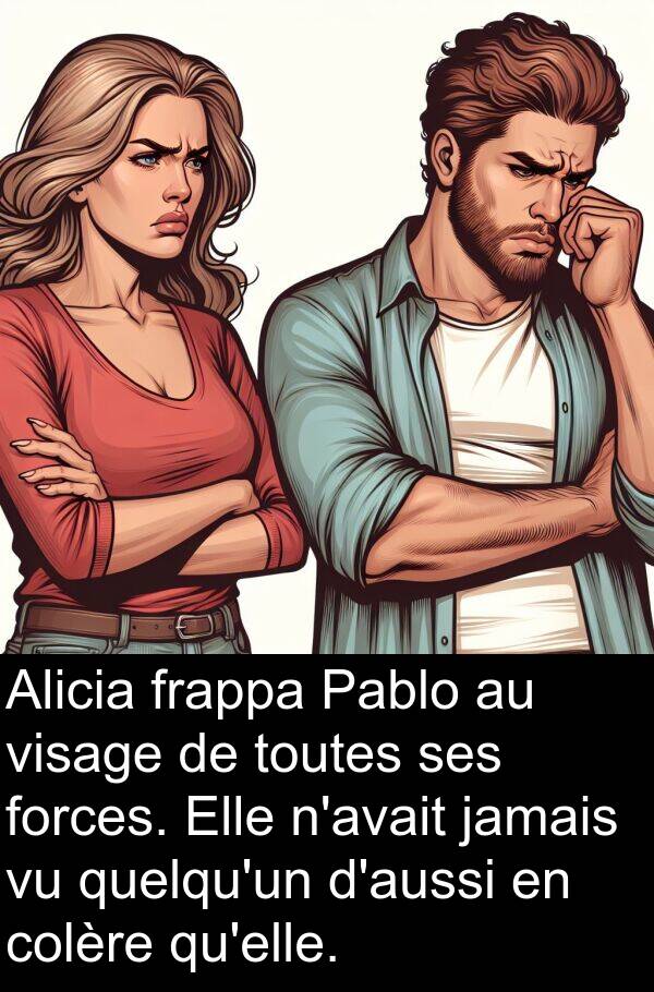 jamais: Alicia frappa Pablo au visage de toutes ses forces. Elle n'avait jamais vu quelqu'un d'aussi en colère qu'elle.