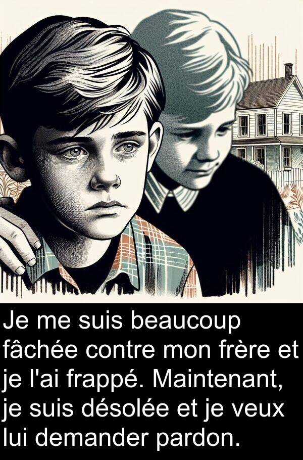 fâchée: Je me suis beaucoup fâchée contre mon frère et je l'ai frappé. Maintenant, je suis désolée et je veux lui demander pardon.