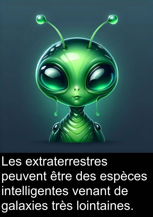 lointaines: Les extraterrestres peuvent être des espèces intelligentes venant de galaxies très lointaines.