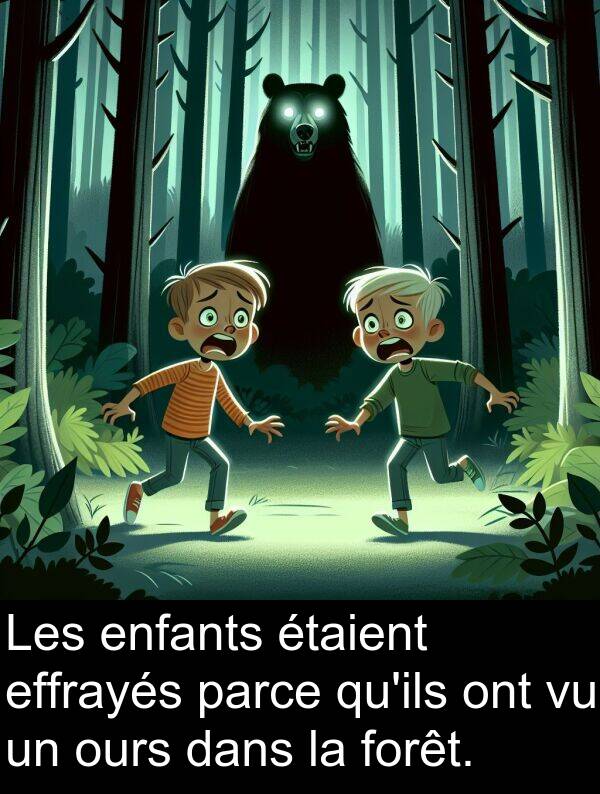 effrayés: Les enfants étaient effrayés parce qu'ils ont vu un ours dans la forêt.