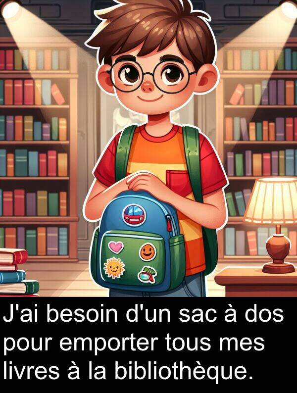 besoin: J'ai besoin d'un sac à dos pour emporter tous mes livres à la bibliothèque.