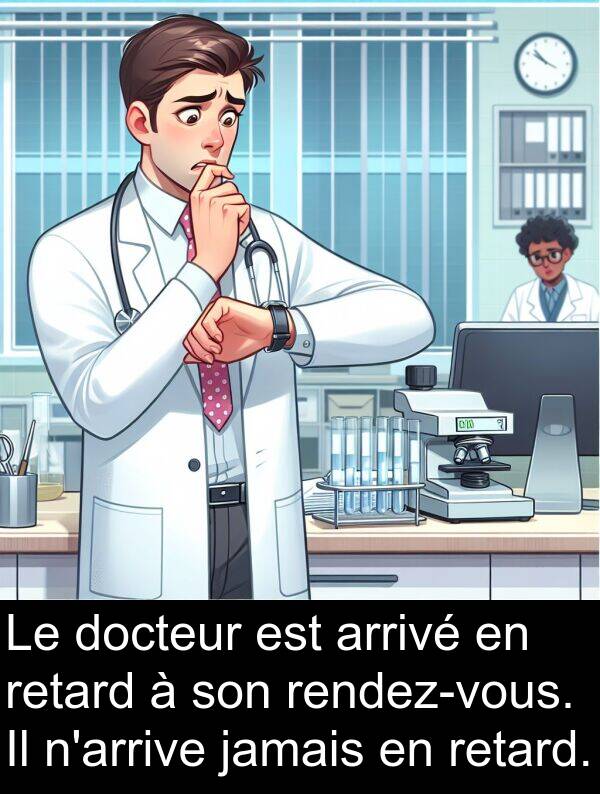 jamais: Le docteur est arrivé en retard à son rendez-vous. Il n'arrive jamais en retard.