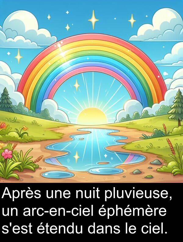 éphémère: Après une nuit pluvieuse, un arc-en-ciel éphémère s'est étendu dans le ciel.