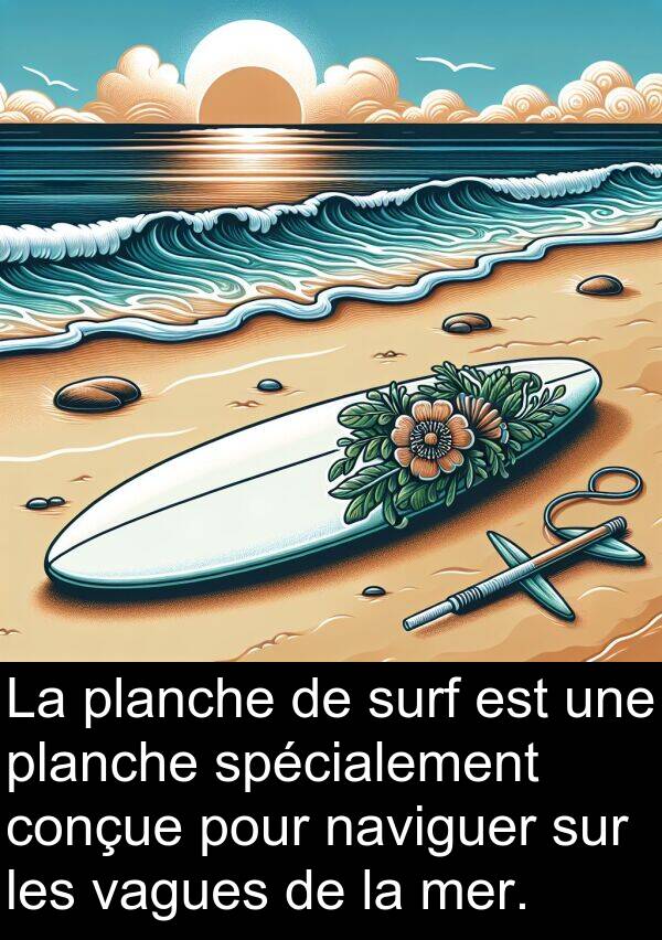 surf: La planche de surf est une planche spécialement conçue pour naviguer sur les vagues de la mer.