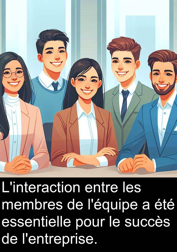 membres: L'interaction entre les membres de l'équipe a été essentielle pour le succès de l'entreprise.