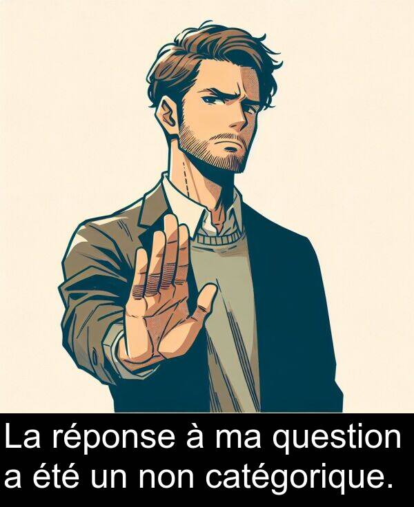 réponse: La réponse à ma question a été un non catégorique.