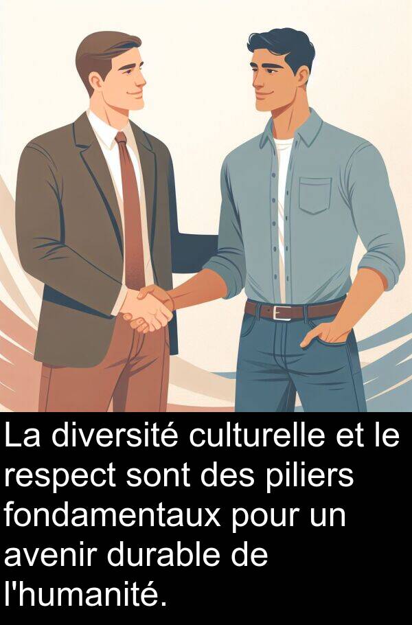 fondamentaux: La diversité culturelle et le respect sont des piliers fondamentaux pour un avenir durable de l'humanité.